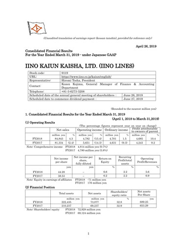 Thumbnail Iino Kaiun Kaisha Financial Statement fy2018