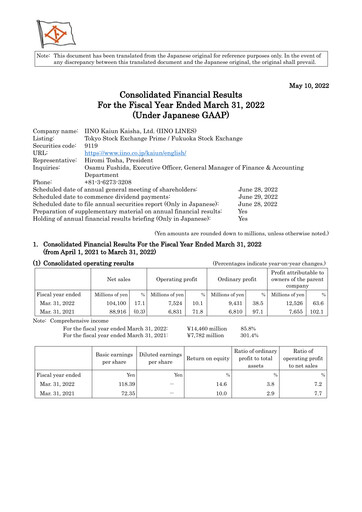 Thumbnail Iino Kaiun Kaisha Financial Statement fy2021