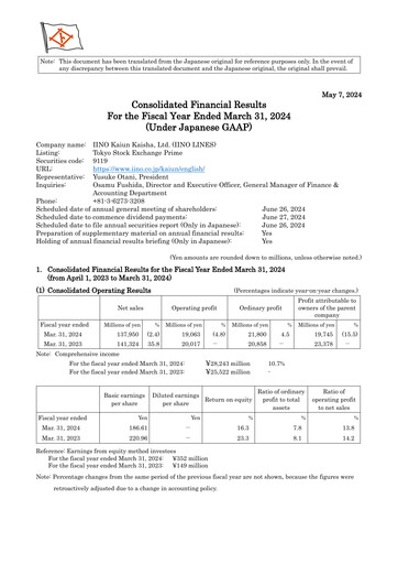 Thumbnail Iino Kaiun Kaisha Financial Statement fy2023