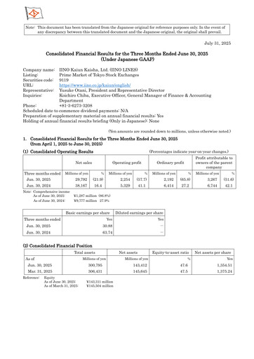 Thumbnail Iino Kaiun Kaisha Quarterly Report 2025-q1