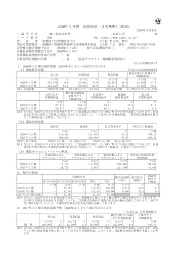 Thumbnail Sanki Engineering Financial Report 2026