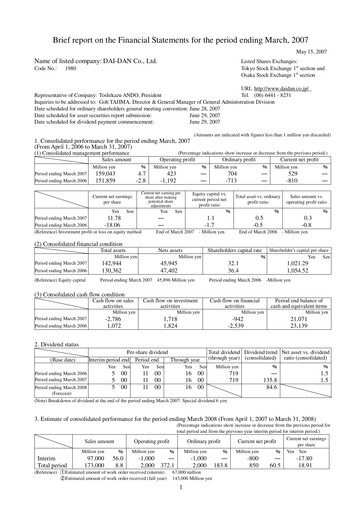 Thumbnail Dai-Dan Financial Statement fy2006