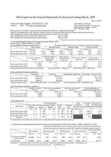 Thumbnail Dai-Dan Financial Statement fy2008