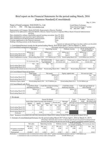 Thumbnail Dai-Dan Financial Statement fy2015