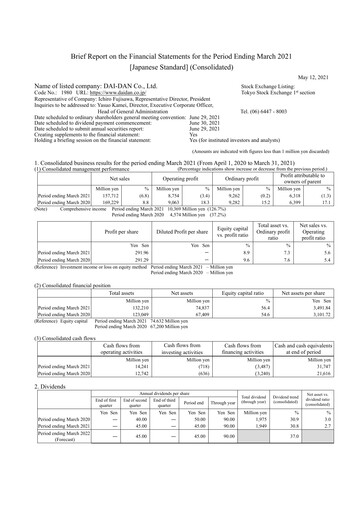 Thumbnail Dai-Dan Financial Statement fy2020