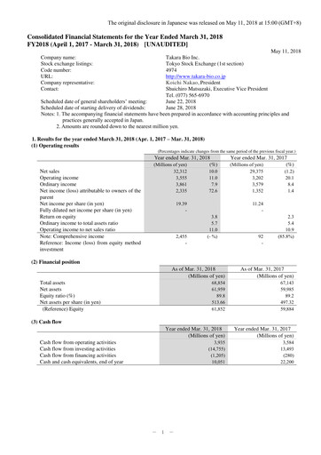Thumbnail Takara Bio Financial Statement fy2018