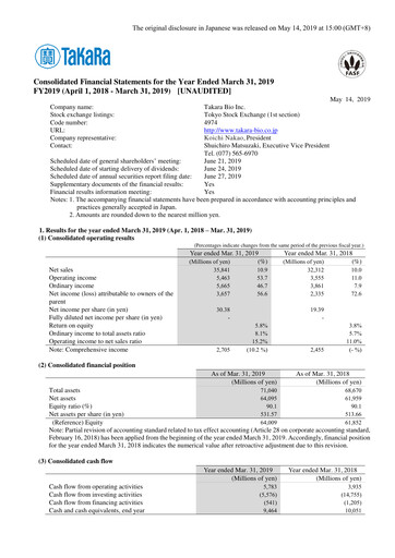 Thumbnail Takara Bio Financial Statement fy2019