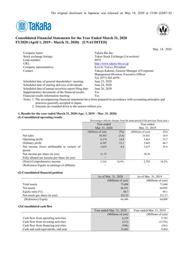 Thumbnail Takara Bio Financial Statement fy2020
