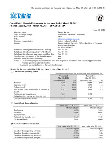 Thumbnail Takara Bio Financial Statement fy2021