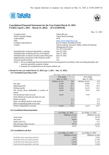 Thumbnail Takara Bio Financial Statement fy2022