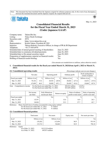 Thumbnail Takara Bio Financial Statement fy2023