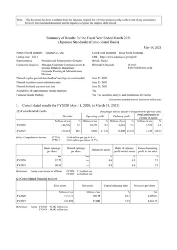 Thumbnail Takuma Co., Ltd. Financial Statement fy2020