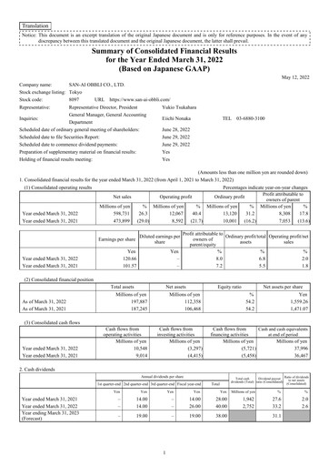 Thumbnail San-Ai Obbli Financial Report 2022