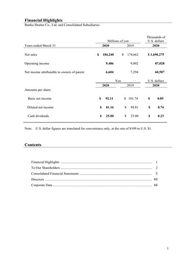Thumbnail Bunka Shutter Financial Statement fy2020