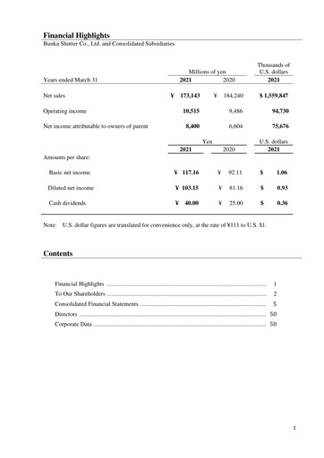 Thumbnail Bunka Shutter Financial Statement fy2021