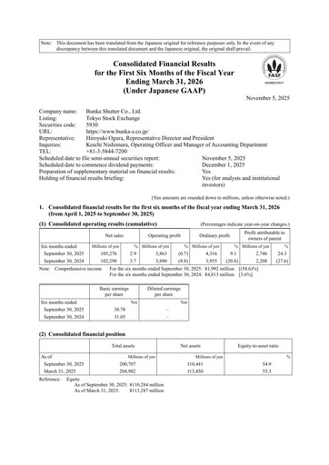 Thumbnail Bunka Shutter Half-year Report 2026-h1