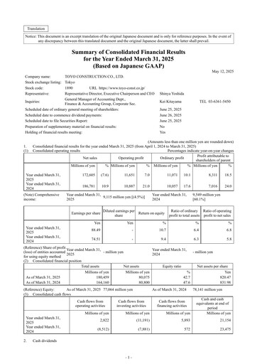 Miniature Toyo Construction Rapport financier 2025