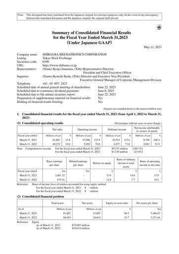 Thumbnail Shibaura Mechatronics Financial Statement fy2023