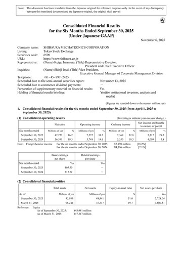 Thumbnail Shibaura Mechatronics Half-year Report 2026-h1