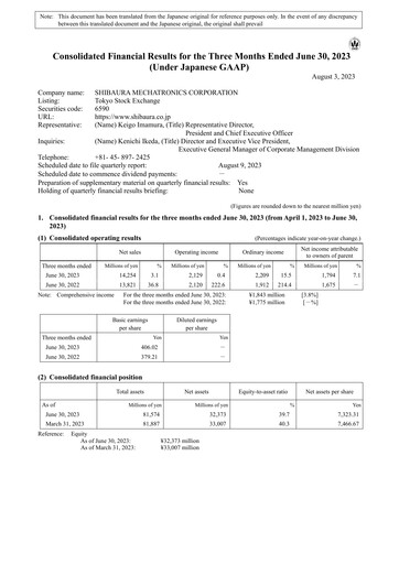 Miniature Shibaura Mechatronics Rapport trimestriel 2024-q1