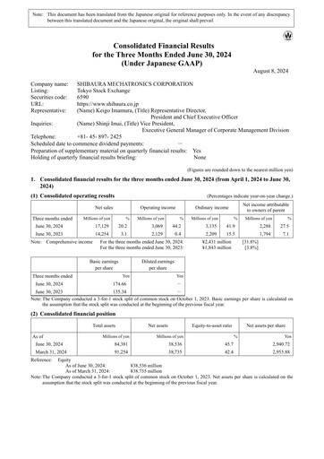Miniature Shibaura Mechatronics Rapport trimestriel 2025-q1