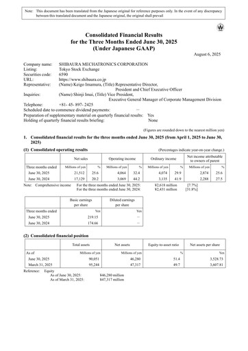 Thumbnail Shibaura Mechatronics Quarterly Report 2026-q1