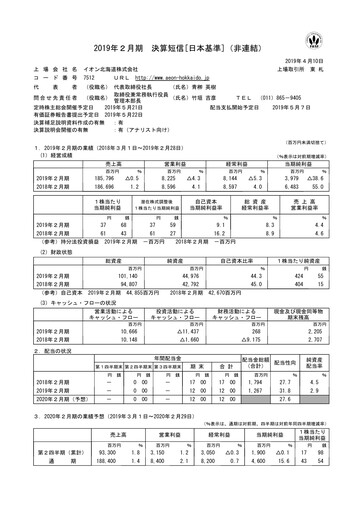 Thumbnail Aeon Hokkaido Corporation Financial Report fy2019