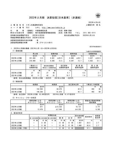Thumbnail Aeon Hokkaido Corporation Financial Report fy2022