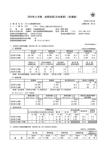 Thumbnail Aeon Hokkaido Corporation Financial Report fy2024