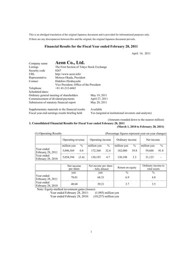 Miniature Aeon Hokkaido Corporation Bilan financier fy2010