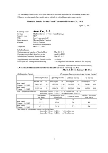 Miniature Aeon Hokkaido Corporation Bilan financier fy2012