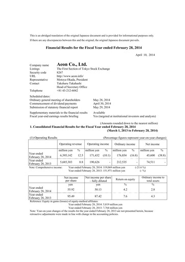 Miniature Aeon Hokkaido Corporation Bilan financier fy2013