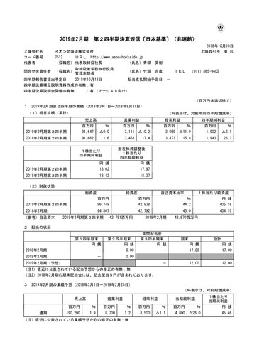 Thumbnail Aeon Hokkaido Corporation Quarterly Report 2019-q2