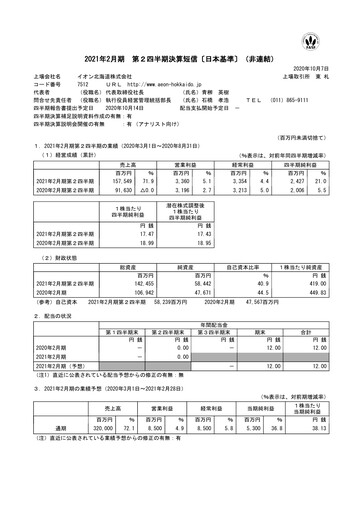Thumbnail Aeon Hokkaido Corporation Quarterly Report 2021-q2