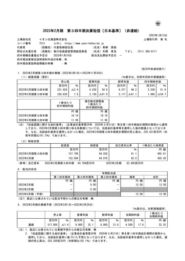 Thumbnail Aeon Hokkaido Corporation Quarterly Report 2023-q3