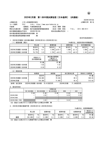 Thumbnail Aeon Hokkaido Corporation Quarterly Report 2025-q1