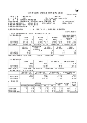 Thumbnail Tadano Financial Report 2025