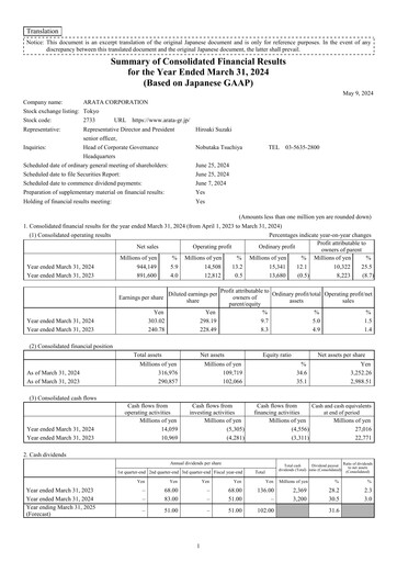 Thumbnail Arata Corporation Financial Statement fy2023