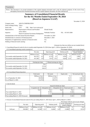 Vorschaubild Arata Corporation Halbjahresbericht 2024-h1