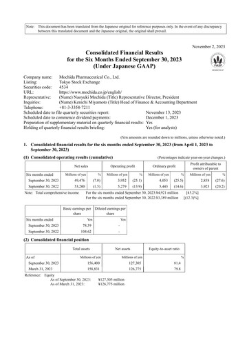 Thumbnail Mochida Pharmaceutical Half-year Report 2023-h1