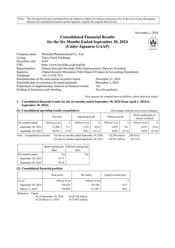 Thumbnail Mochida Pharmaceutical Half-year Report 2024-h1