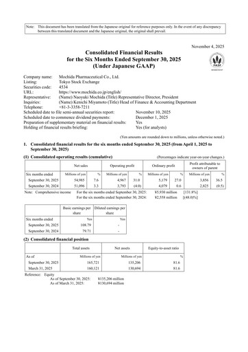 Thumbnail Mochida Pharmaceutical Half-year Report 2025-h1
