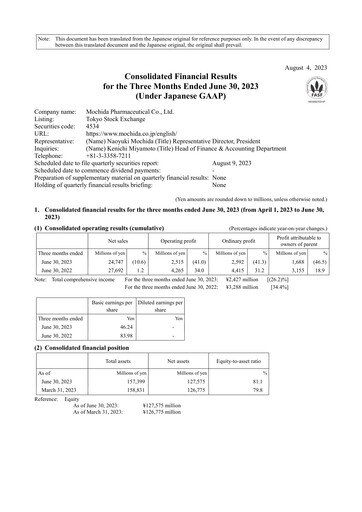 Thumbnail Mochida Pharmaceutical Quarterly Report 2023-q1