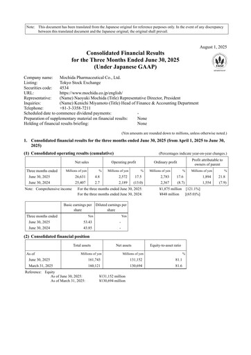 Thumbnail Mochida Pharmaceutical Quarterly Report 2025-q1
