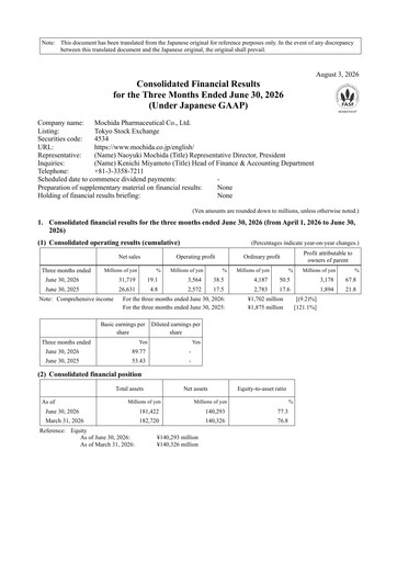 Thumbnail Mochida Pharmaceutical Quarterly Report 2026-q1