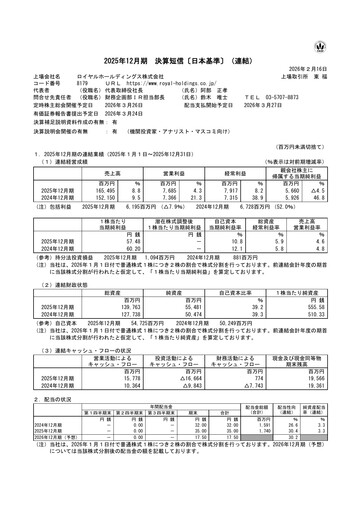 Thumbnail Royal holdings Financial Report 2025