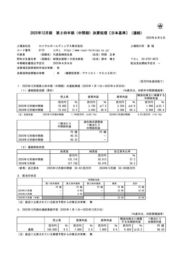Thumbnail Royal holdings Half-year Report 2025-h1