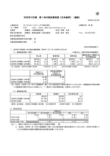 Thumbnail Royal holdings Quarterly Report 2026-q1