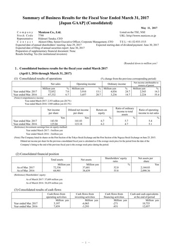 Thumbnail Menicon Co., Ltd. Financial Report 2017
