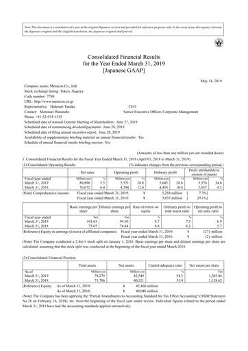 Miniature Menicon Co., Ltd. Bilan financier fy2019